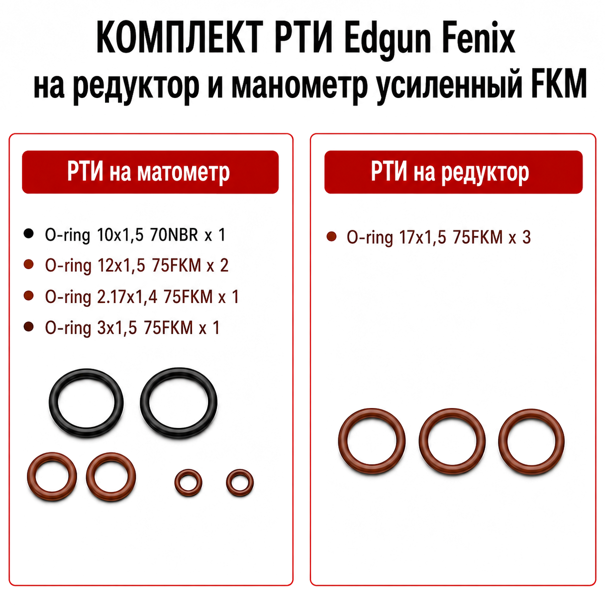 Фото РТИ усиленное для Edgun Fenix в интернет-магазине Nickhunter