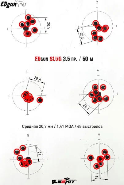 Фото Пули Edgun Slug 6.35 мм 2.13 г (слаг) в интернет-магазине Nickhunter